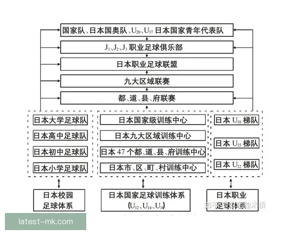 佛罗伦萨宣布全新青训中心落成 打造足球未来新高地