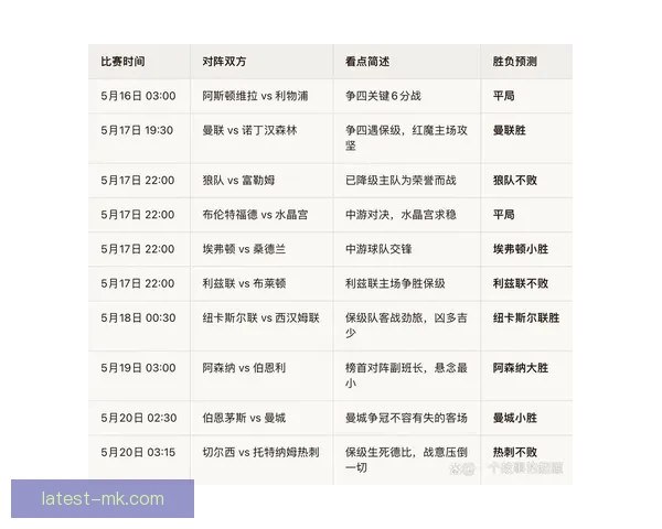 本轮英超保级大战前瞻客场战术选择左右比赛走向与球队命运成败